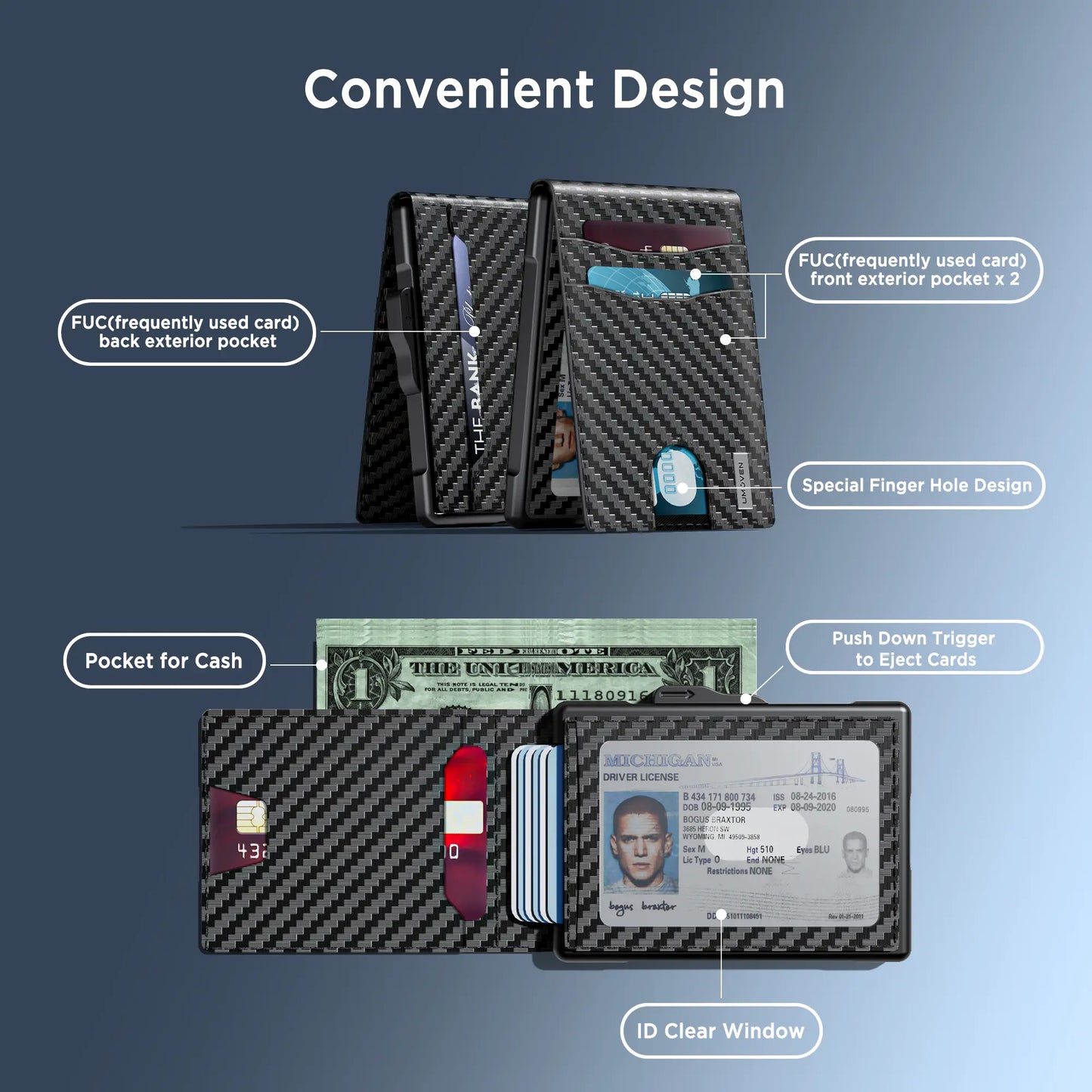 Premium Slim Leather Wallet for Men | RFID Blocking & Everyday Carry Ready – Umoven