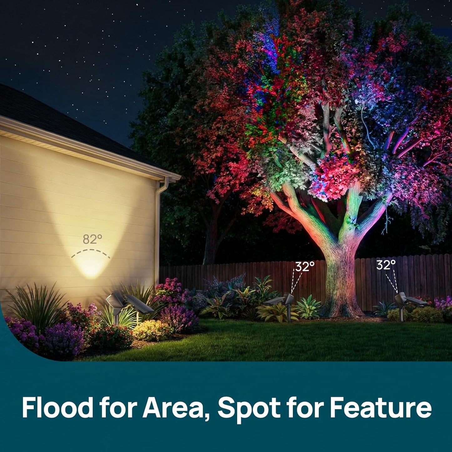 Linkind Smart Solar Spotlights SL6C with Dual-Ring Lighting(App&Voice Control, 16 Million Color, IP66 Waterproof)