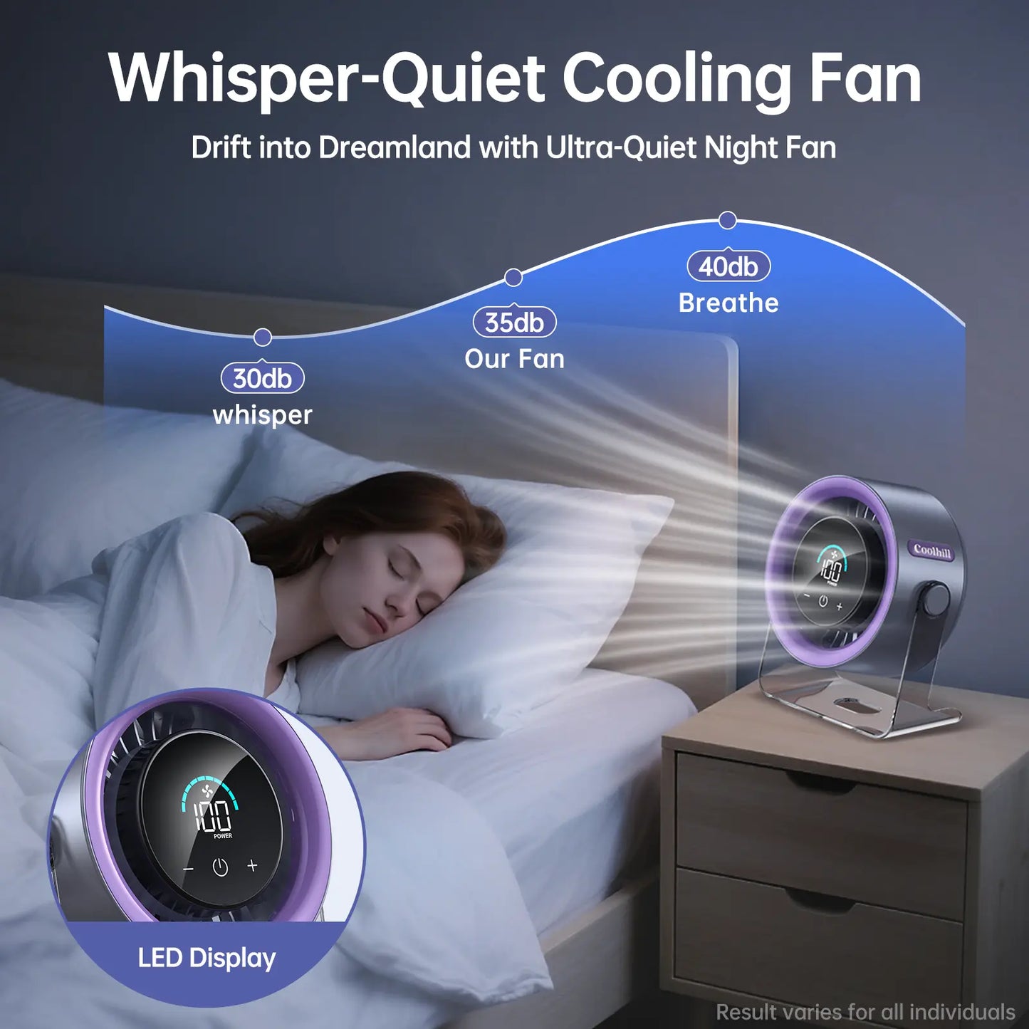 Coolhill Desktop Fan Turbo Table Fan 100 Speeds LED